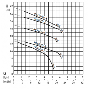 curves2_2.png
