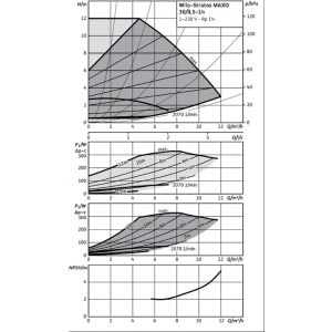 2164577_curve.jpg