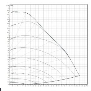 2186283_curve.jpg