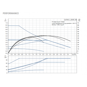 alpha1l_20-60_curve.png