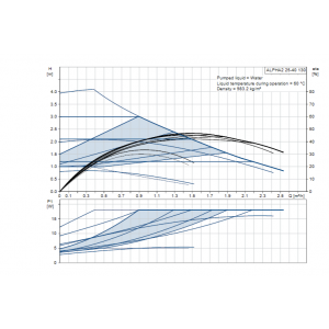 alpha2_25-40_curve_1.png