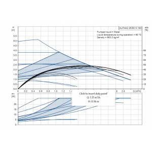 alpha2n_25-50_curve.png