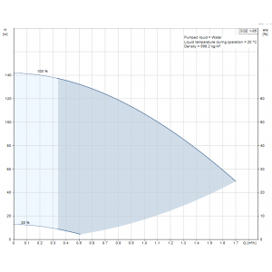 screenshot-product-selection-classic.grundfos.com-2021.06.11-09_28_01.png