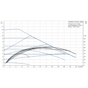 screenshot-product-selection.grundfos.com-2017-02-28-15-23-07.png