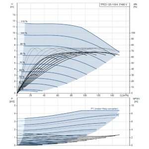 screenshot-product-selection.grundfos.com-2020.06.05-13_21_13.png