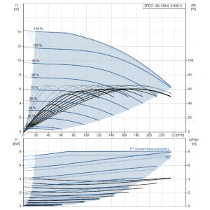 screenshot-product-selection.grundfos.com-2020.06.05-13_55_17.png