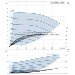 screenshot-product-selection.grundfos.com-2020.06.05-14_29_48.png
