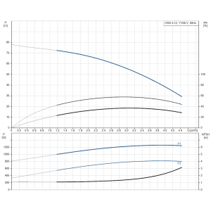 screenshot-product-selection.grundfos.com-2020.11.02-10_06_27.png