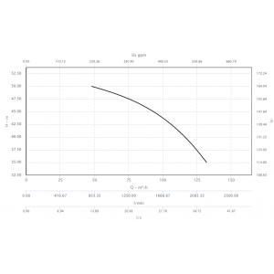 screenshot-pump-selector.calpeda.com-2017-03-21-10-25-25.png