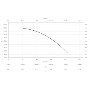 screenshot-pump-selector.calpeda.com-2017-03-27-10-45-02.png