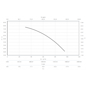 screenshot-pump-selector.calpeda.com-2017-03-27-14-20-47.png