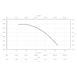 screenshot-pump-selector.calpeda.com-2017-03-27-16-00-32.png