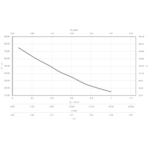 screenshot-pump-selector.calpeda.com-2017-04-04-11-22-15.png