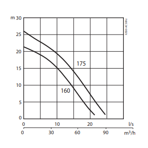 xjs50curve_1.png